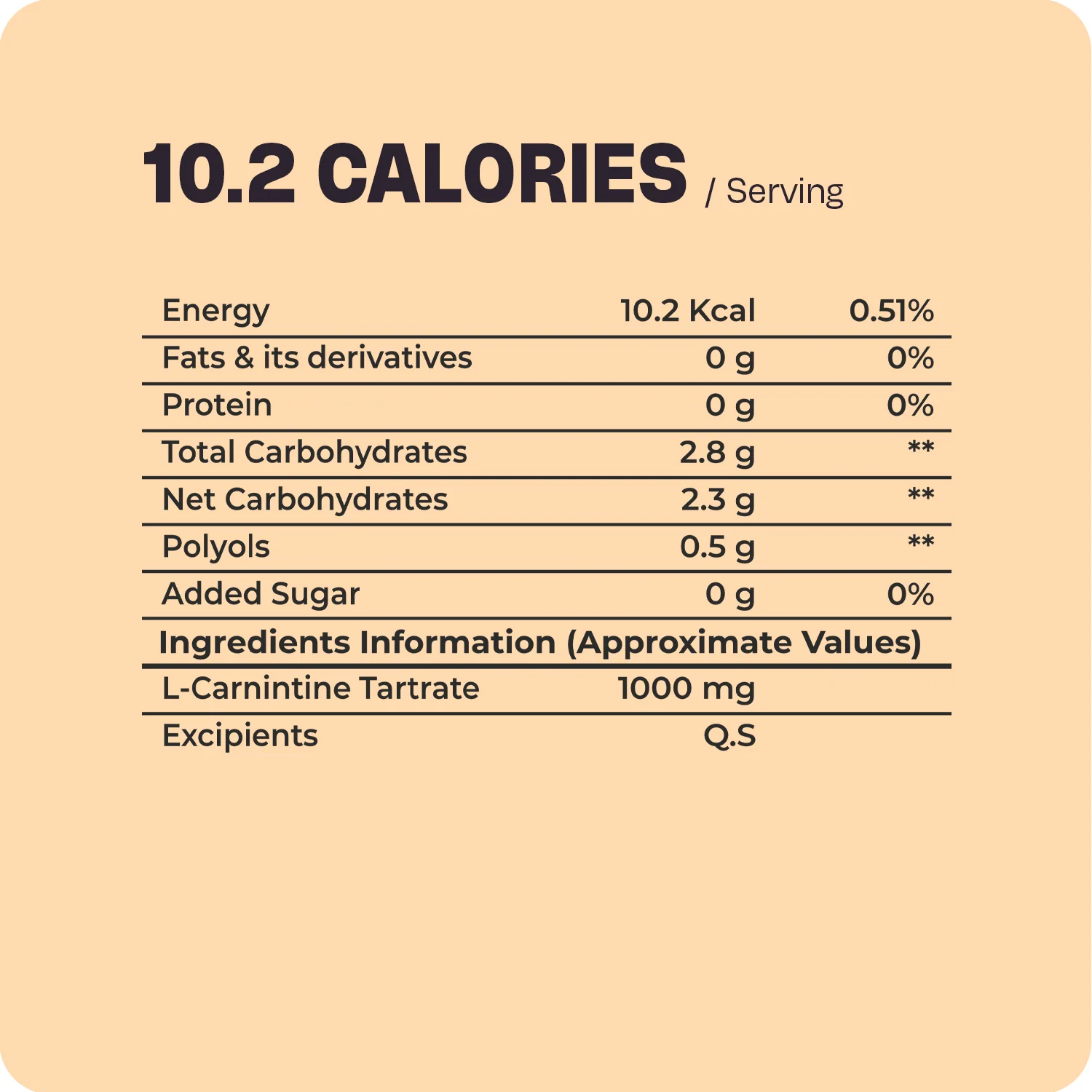 Effervescent L-Carnitine Tablets - Image 7