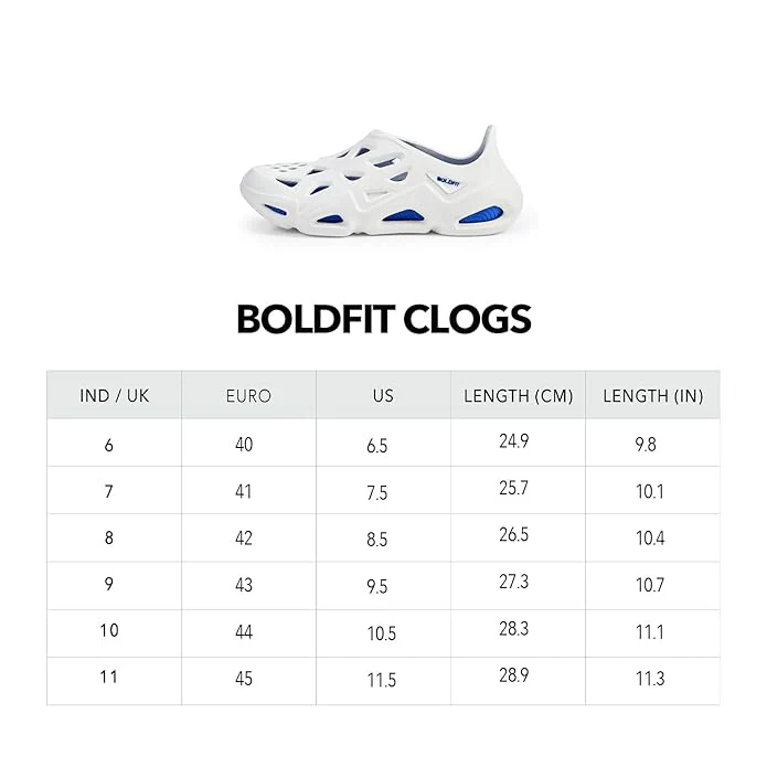 Men Slipon Dripz Sliders -  White Blue - Image 6