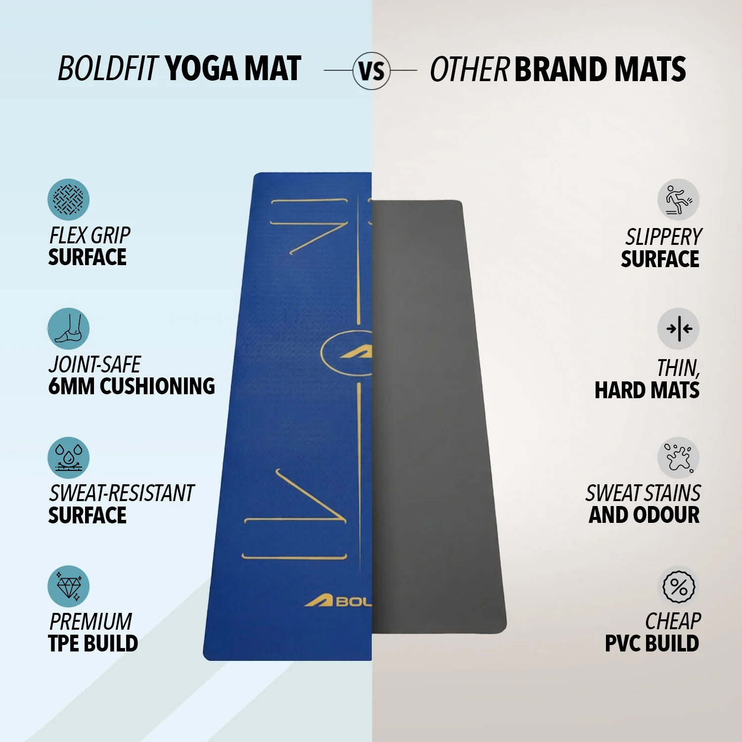 Pro Align 6 mm TPE Yoga Mat with Strap - Blue - Image 6