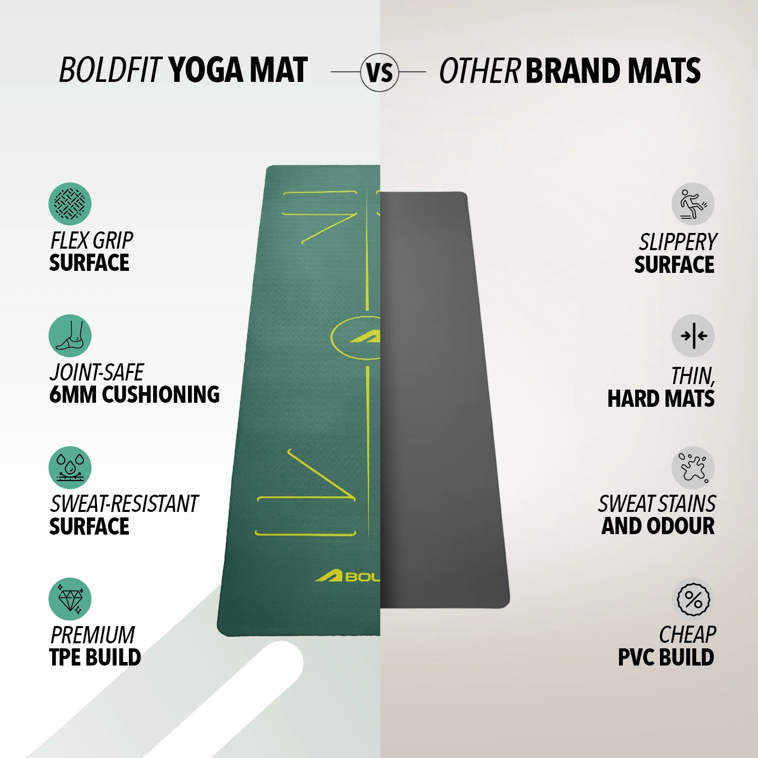 Pro Align 6 mm TPE Yoga Mat with Strap - Green - Image 6