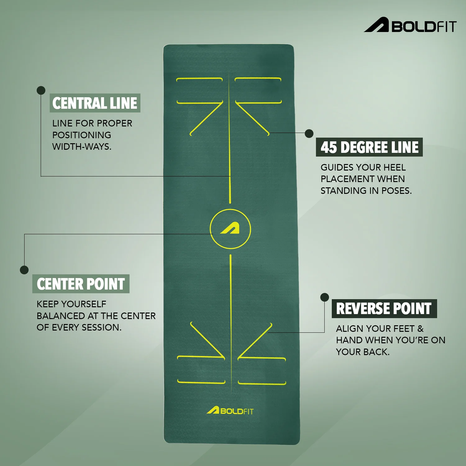 Pro Align 6 mm TPE Yoga Mat with Strap - Green - Image 7