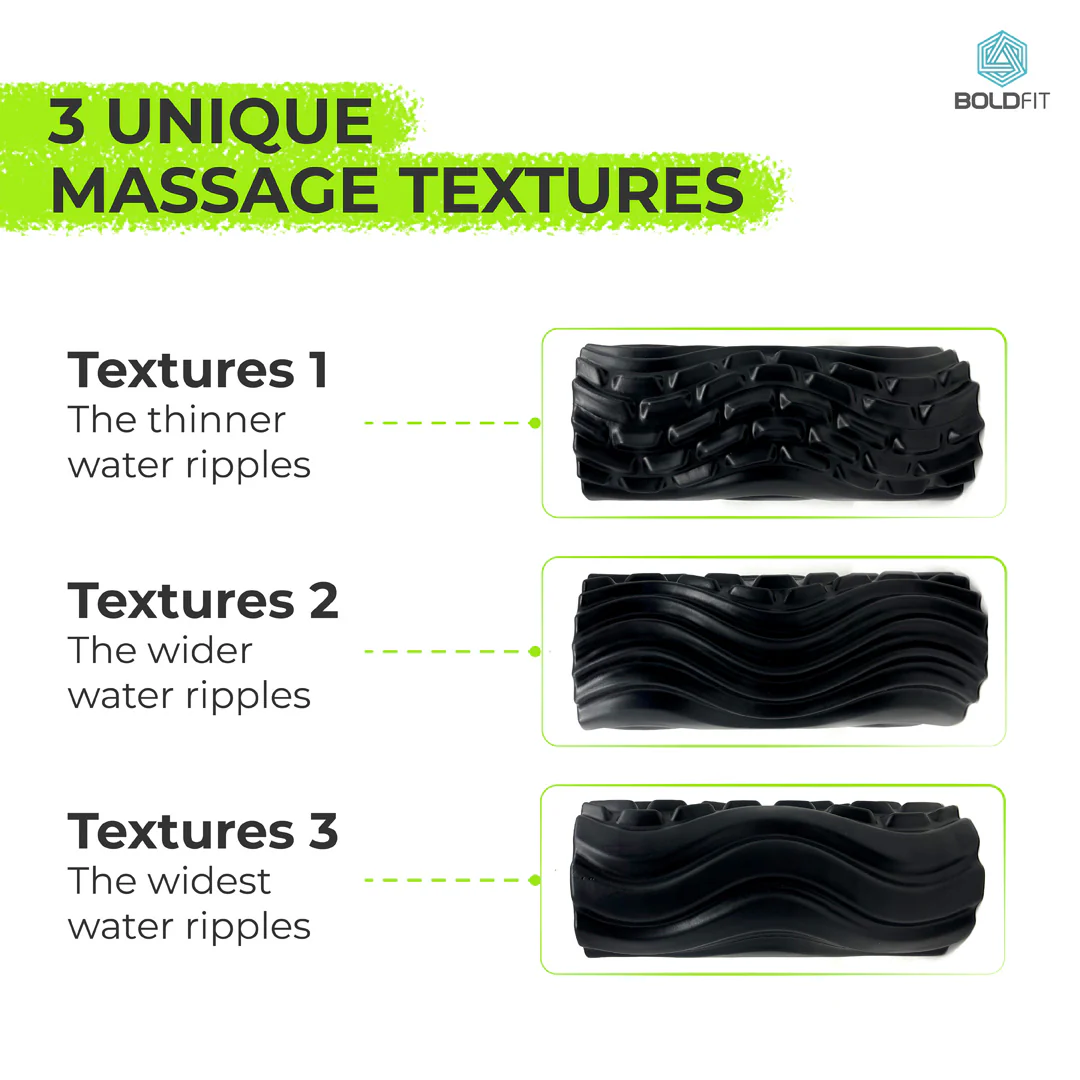 Foam Roller For Deep Tissue Massage - Image 3
