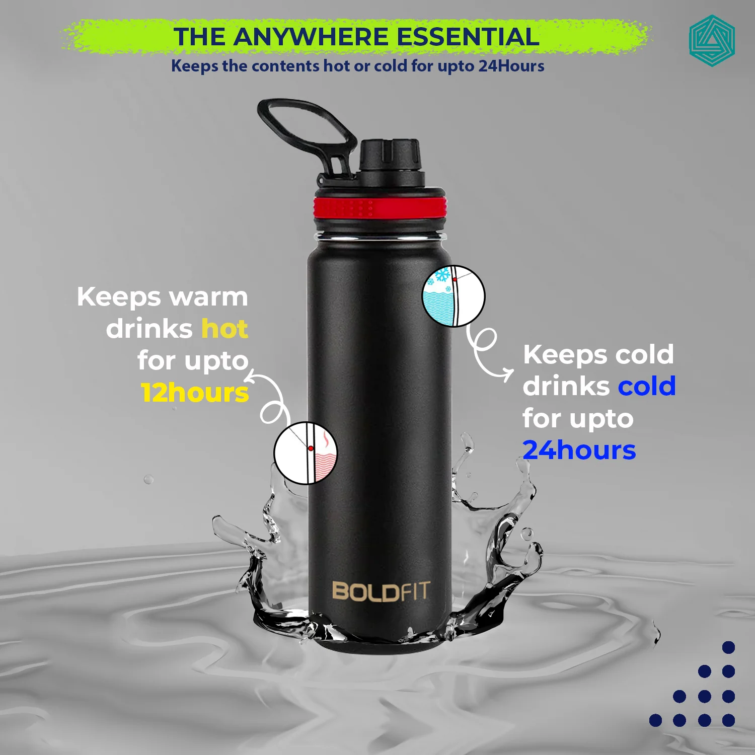 Hydra Stainless Steel Water Bottle - 750ml - Image 3