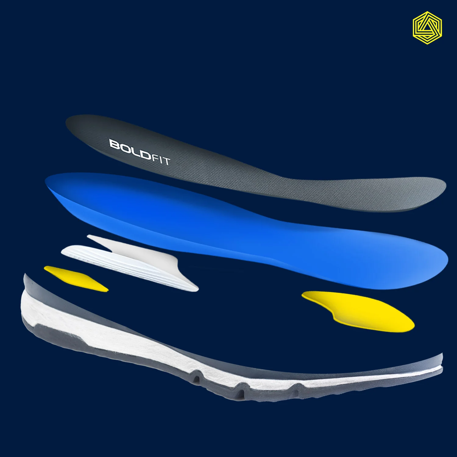 Orthopedic Insole - Image 8