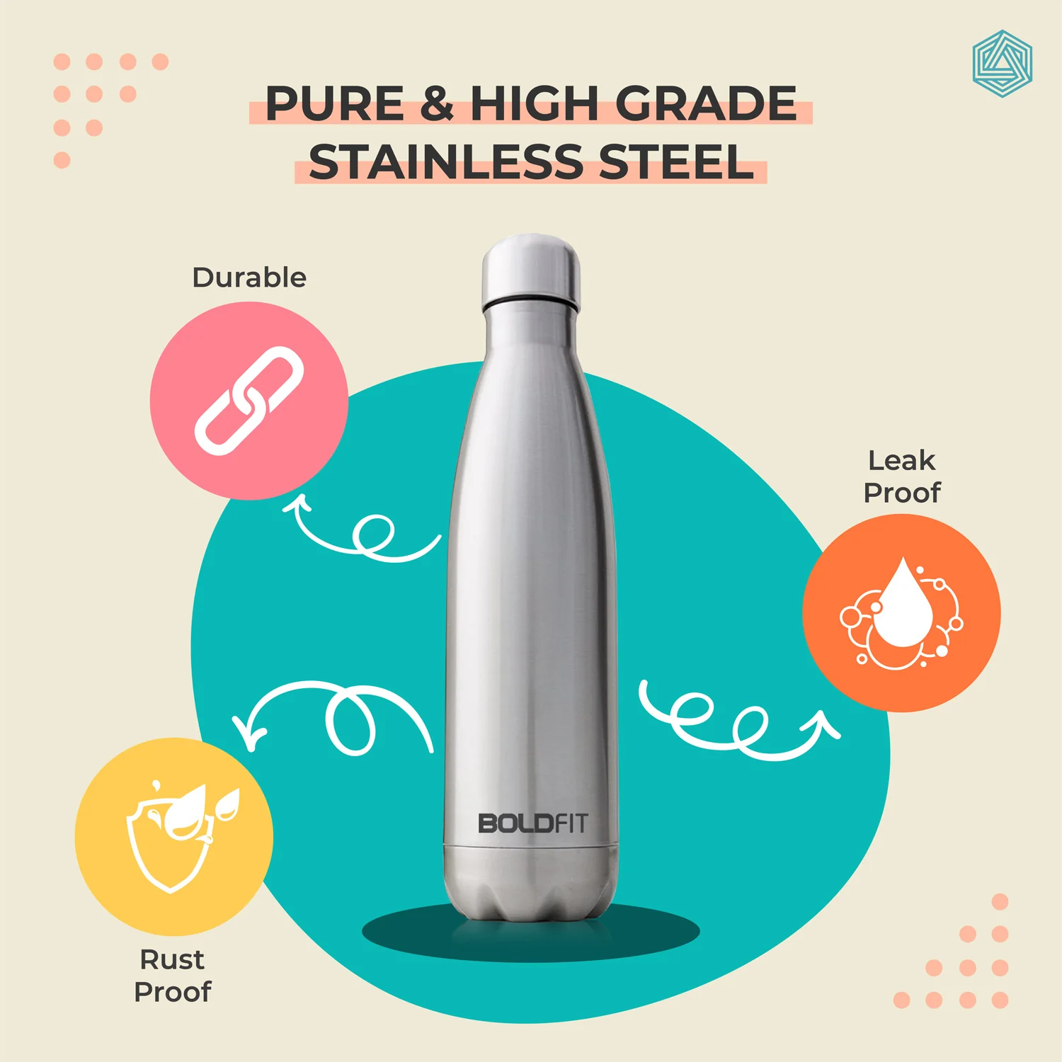 Ranger Stainless Steel Water Bottle - 1L - Image 10
