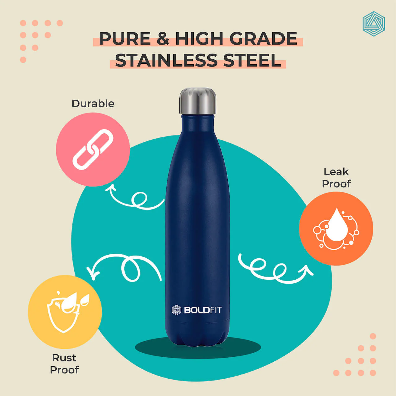 Ranger Stainless Steel Water Bottle - 1L - Image 15
