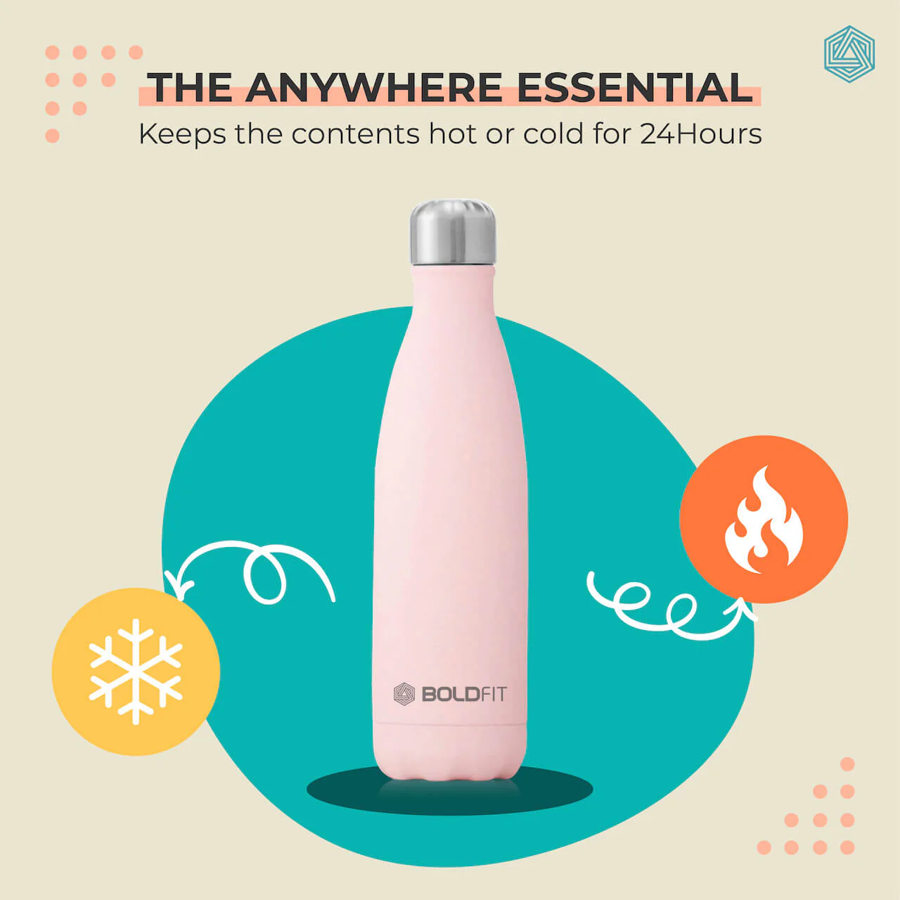 Ranger Stainless Steel Water Bottle - 1L - Image 20