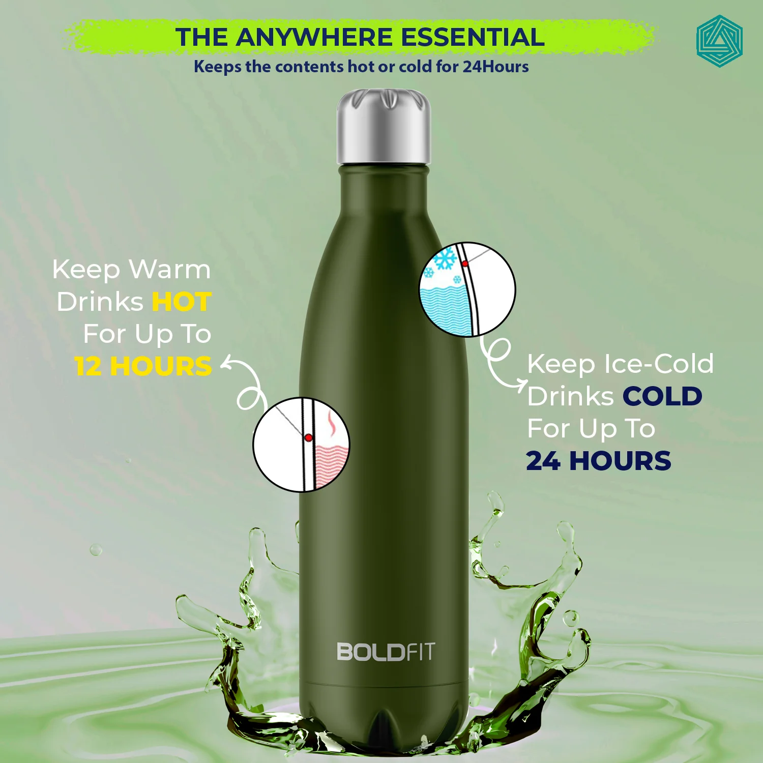 Ranger Stainless Steel Water Bottle - 1L - Image 27