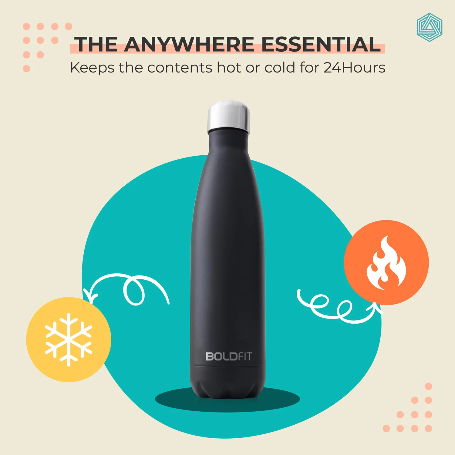 Ranger Stainless Steel Water Bottle - 1L - Image 4