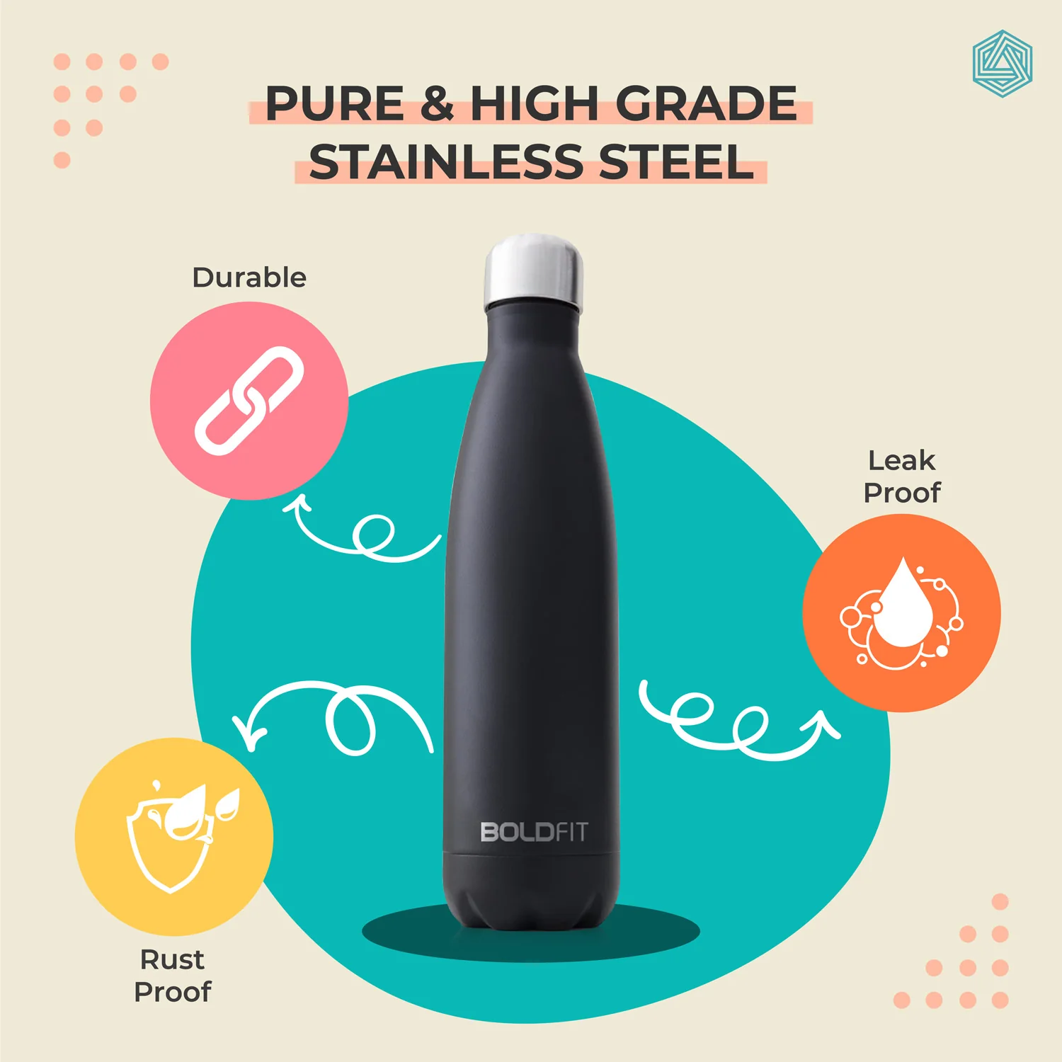 Ranger Stainless Steel Water Bottle - 1L - Image 5