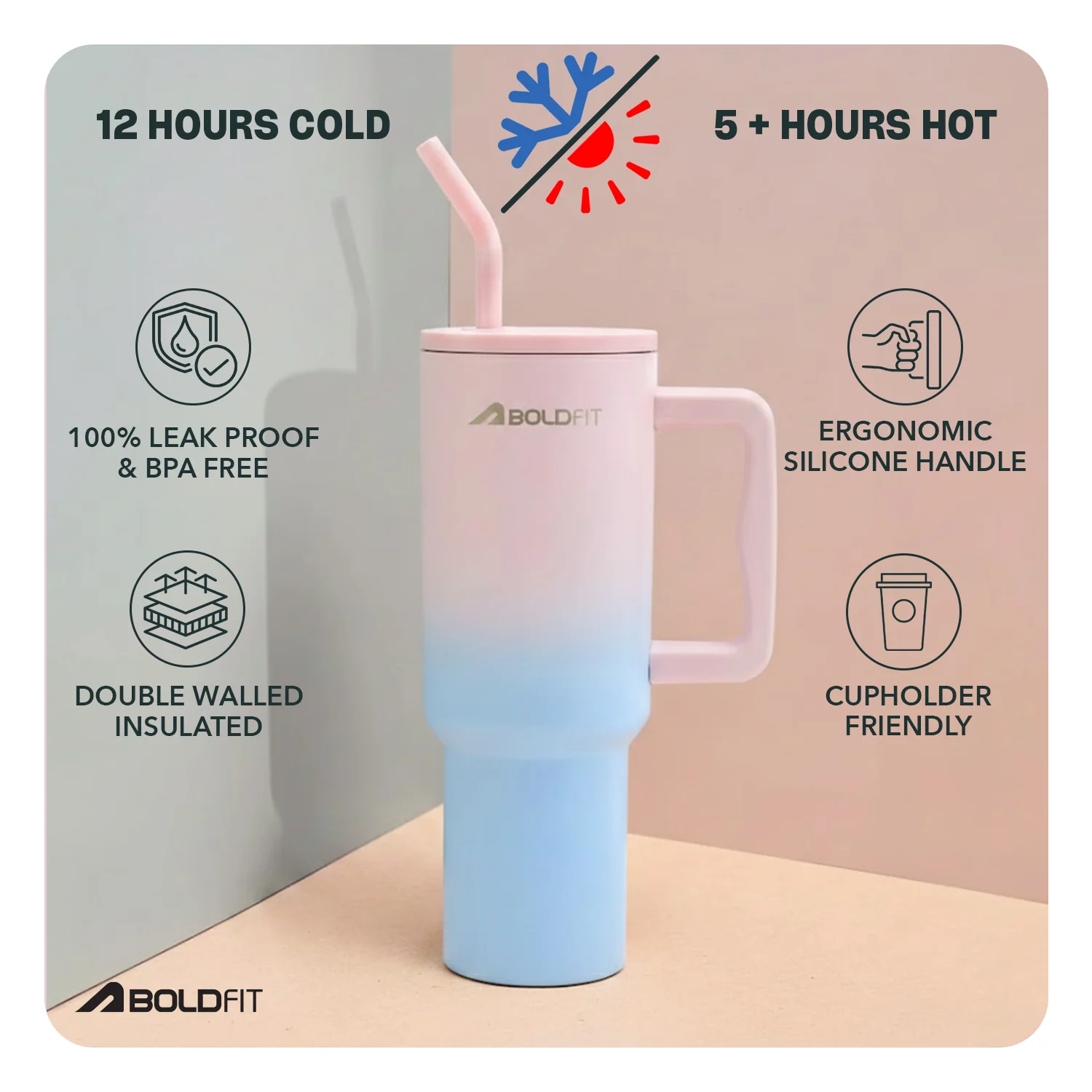 The Boldfit Chugger - Candy - Image 4