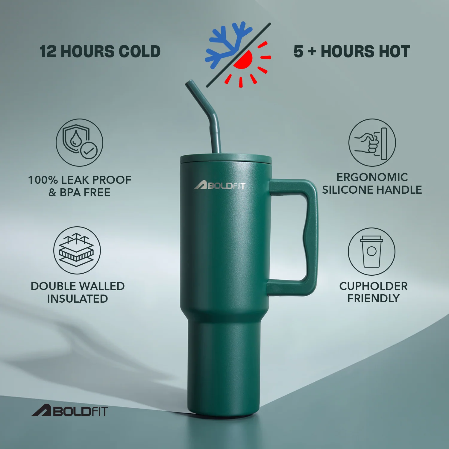 The Boldfit Chugger - Emerald - Image 4