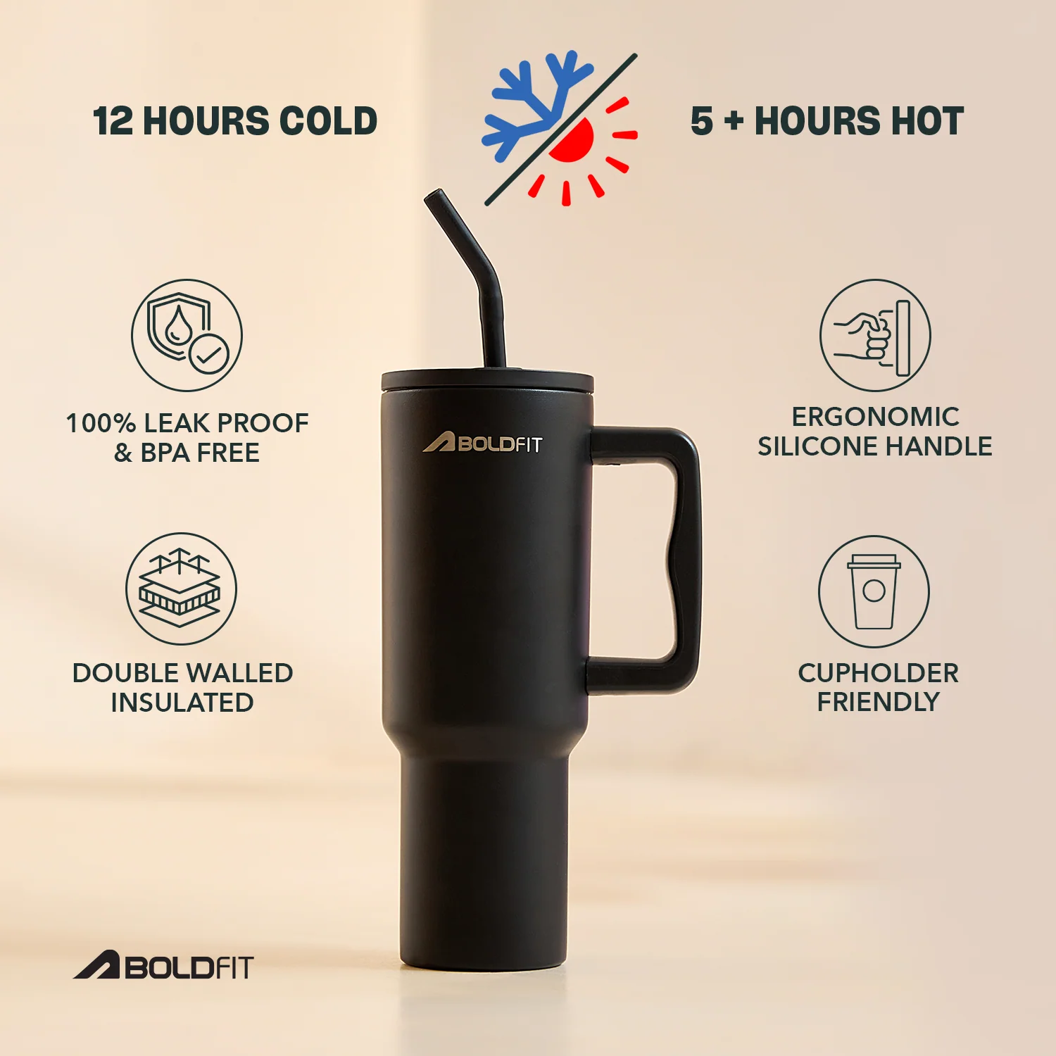 The Boldfit Chugger - Onyx - Image 4